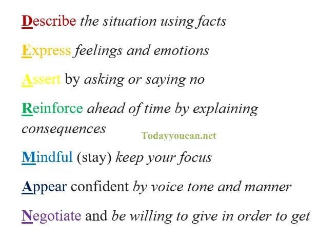 Interpersonal Effectiveness Skill “DEAR MAN” ⋆ Today you can